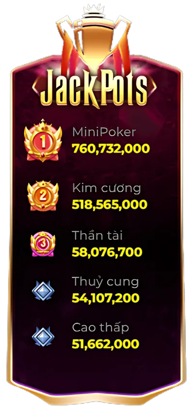 nổ hũ gemwin